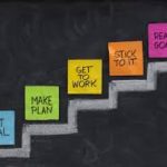 motivation to sustain you