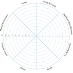 Start Your Self-Care Plan